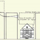 Air rights can usually be transferred to a neighboring building or a few doors down